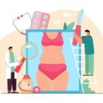 Body Share and WHR Calculator