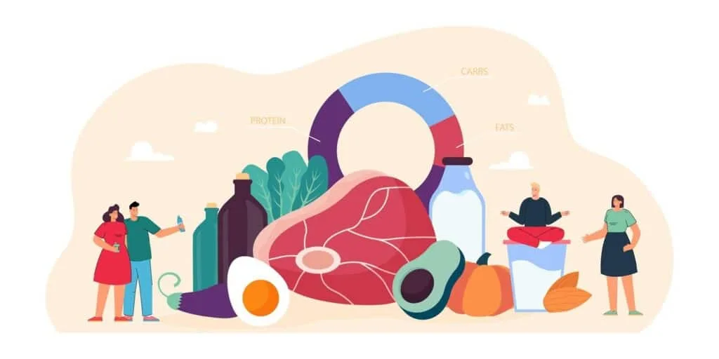 Food Calculators 1 nutrient 2