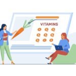 Vitmain Calculator