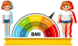 reverse bmi calculator