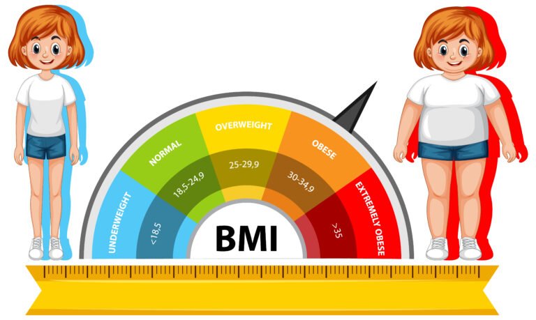 reverse bmi calculator