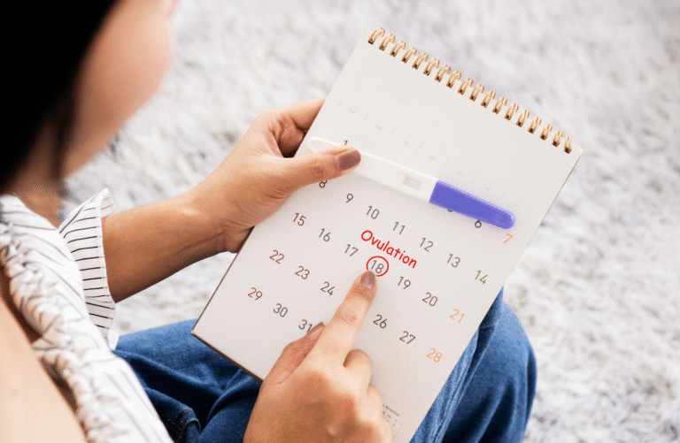Calculate ovulation after miscarriage