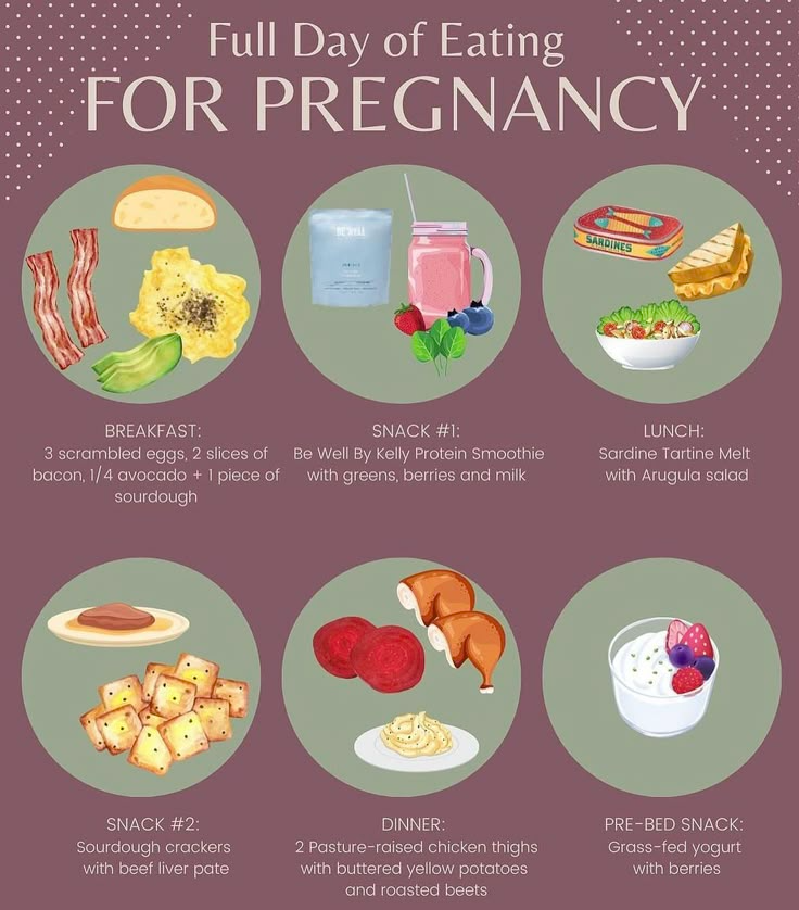 Pregnancy Meal Plan for Healthy & Happy Moms 5 image