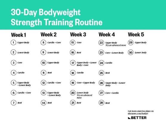 Exercise for increase weight: Your Comprehensive Guide to Building Muscle Mass 1 image