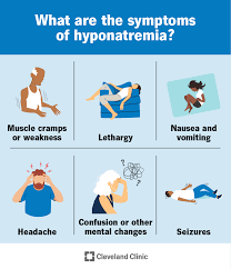Hyponatremia Treatment at Home